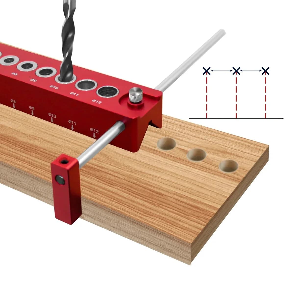 Vertikal fickhålsmal, självcentrerande guide 3–12 mm